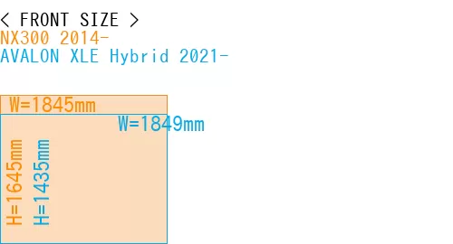 #NX300 2014- + AVALON XLE Hybrid 2021-